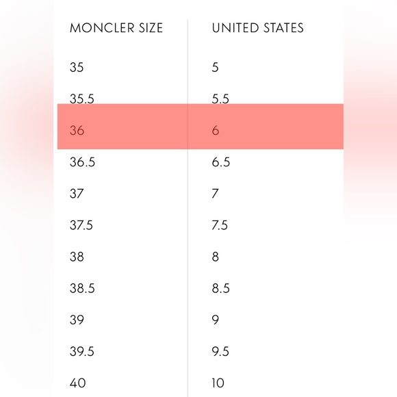 MONCLER Laced up Fur Boots in Gold size 6 (EU 36)
Made in Italy - Picture 15 of 15